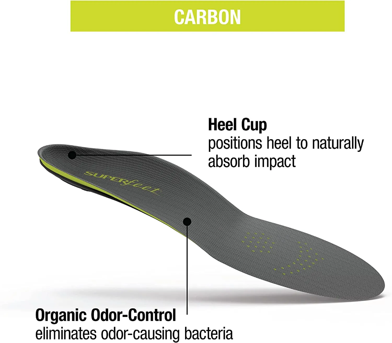 Superfeet CARBON | Carbon Fiber & Foam Insoles for Tight Athletic Shoes